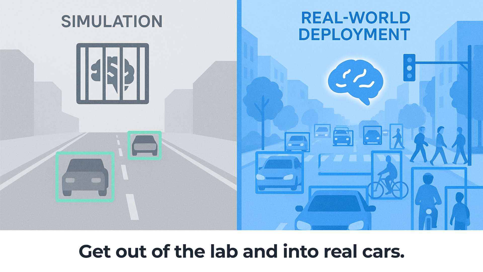 You trained a computer vision model for ADAS. Now what?